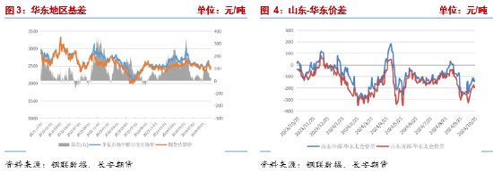 长安期货张晨：甲醇基本面边际改善但幅度有限 宏观扰动将加强