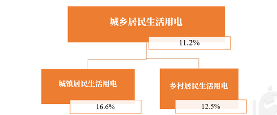 【动力煤年报】新时代，新动能