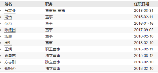 东吴基金新任黄漫为副总经理 曾任职于红塔证券固定收益部副总经理