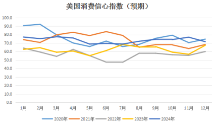 套利大年！生猪鸡蛋也有“大劈叉”